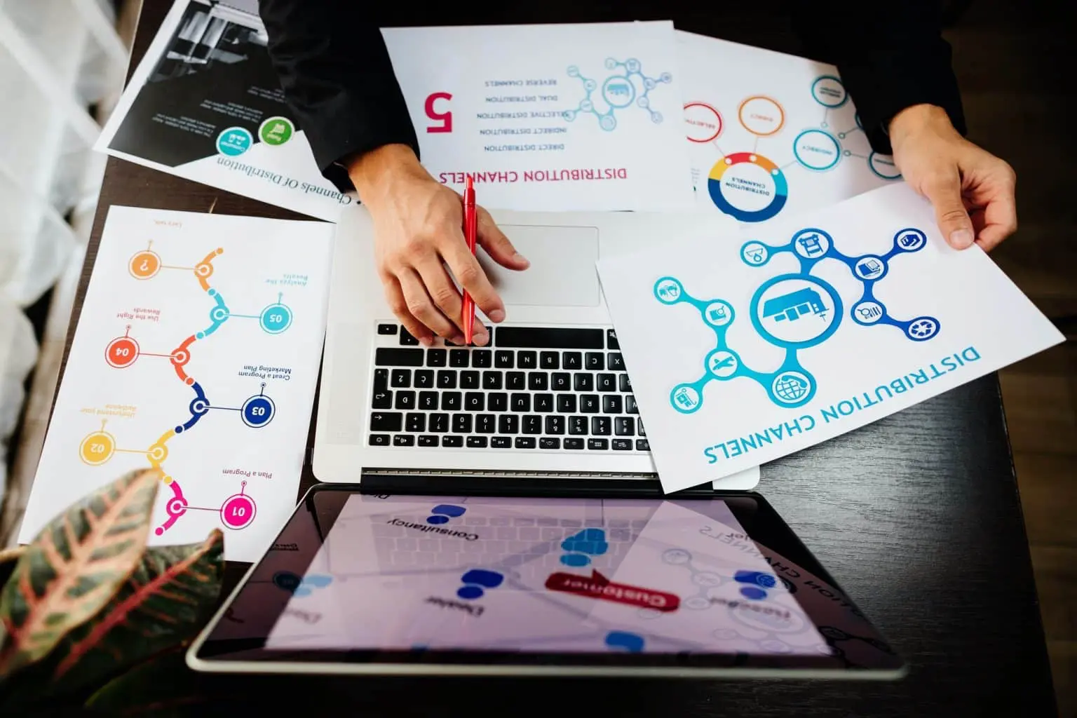 Education Marketing
